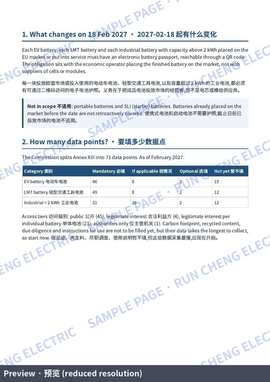 EU Battery Passport Readiness Kit: 71 data points, gap assessment & 13-week plan: Guide page 2 (sample page)