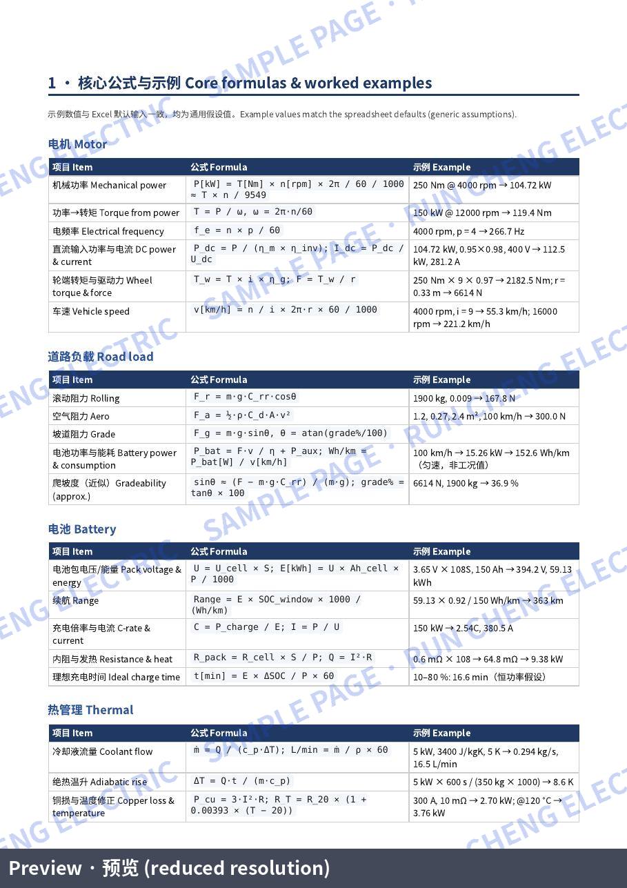 EV Powertrain Quick Reference v1 (Bilingual EN/中文): Core formulas & worked examples (sample page)