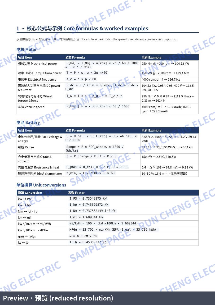 EV Powertrain Quick Reference Lite (Free): Formula sheet (sample page)