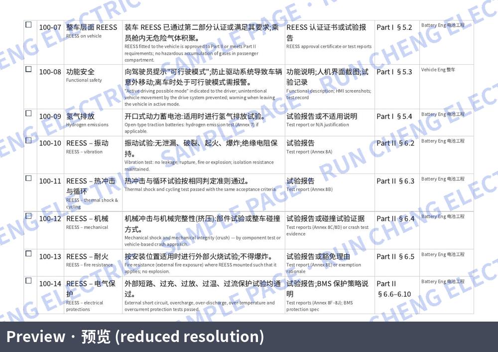 UNECE R100, R10, R155 & R156 Readiness Checklists for EV Type Approval (EN/中文): Checklist page (sample page)